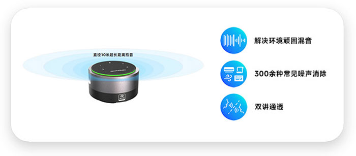 行業(yè)標(biāo)桿，聚焦ISE展會(huì) | GONSIN公信會(huì)議現(xiàn)場(chǎng)盛況，先睹為快！智能語(yǔ)音設(shè)備引爆全場(chǎng)
